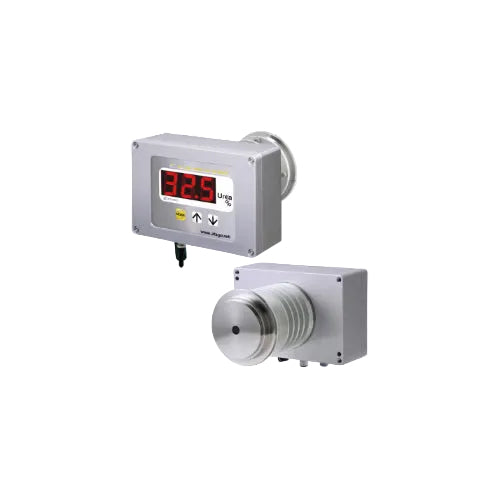 Inline Refractometer